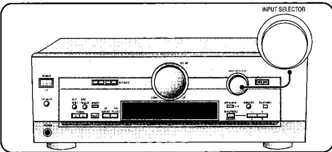 PANASONIC SA HE 70 - Dim the unit's display for better viewing in a darkened room - 1