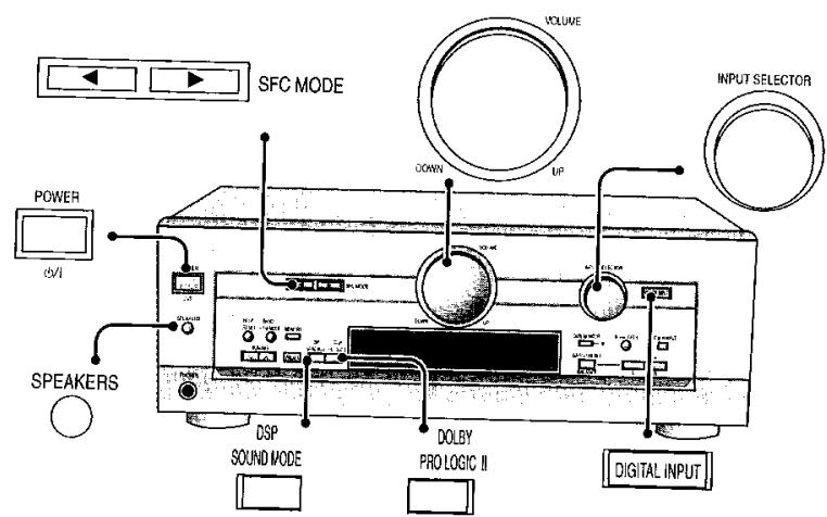 PANASONIC SA HE 70 - Accessory Purchases: - 1