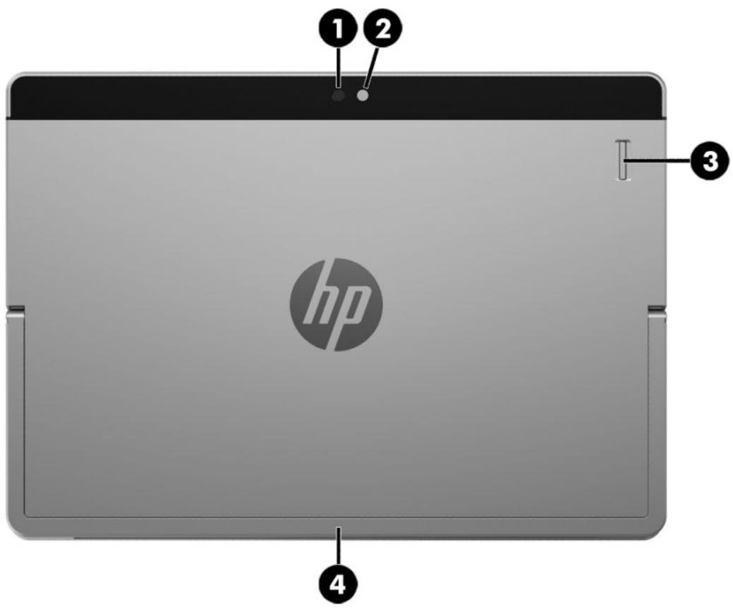 HP ELITE X2 1012 G1 (L5H17EA) - Display - 2