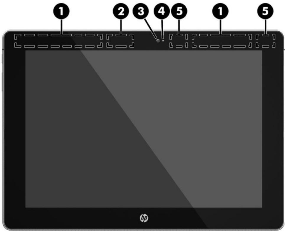 HP ELITE X2 1012 G1 (L5H17EA) - Display - 1