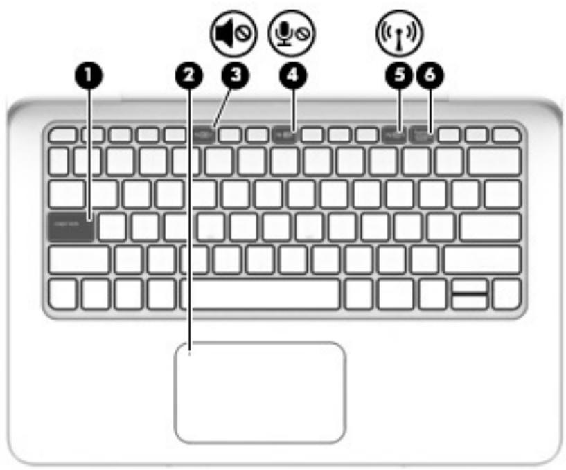 HP ELITE X2 1012 G1 (L5H17EA) - TouchPad - 2