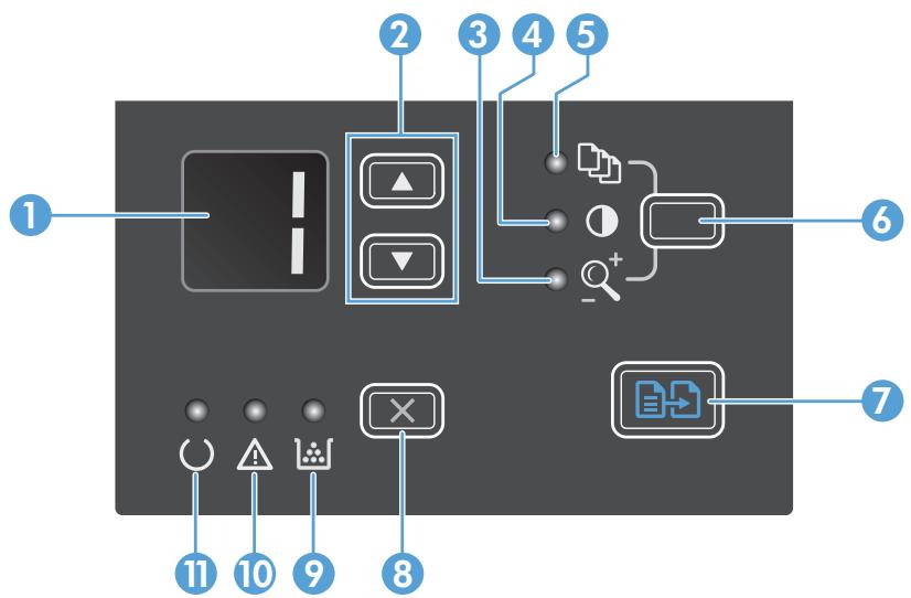 HP LASERJET PRO M125A - Control panel overview - 1