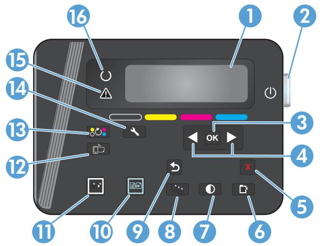 HP LASERJET PRO M176 - LCD control-panel layout (M176n model) - 1