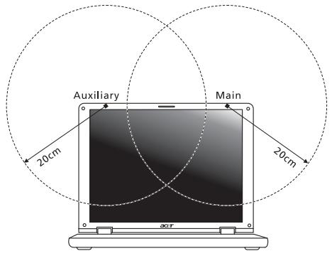 ACER ICONIA A1-830 - FCC RF güvenlik gereklilikleri - 2