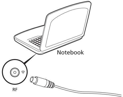 ACER ICONIA A1-830 - So schließen Sie die digitale Antenne an - 1