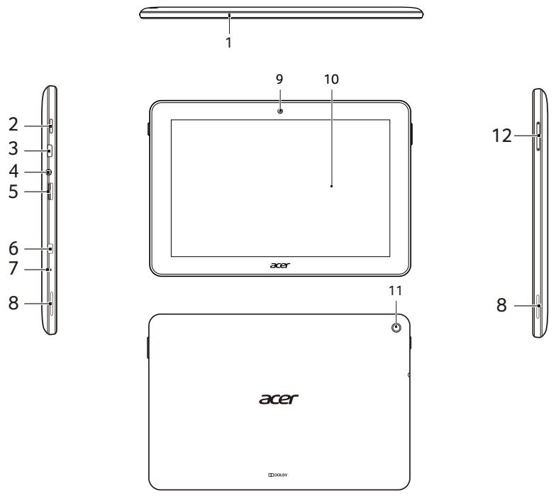 ACER ICONIA A3-A10 - Getting to know your tablet - 1