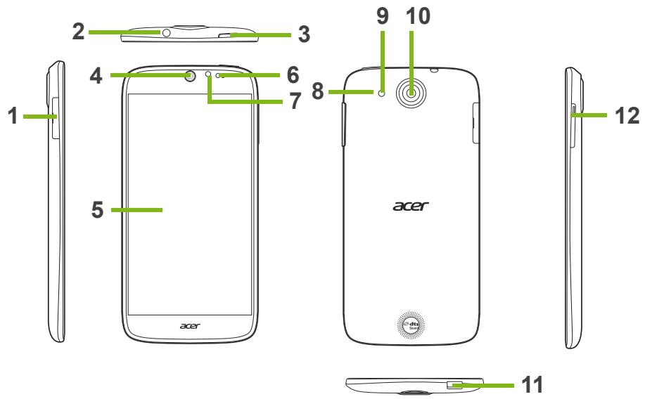 ACER LIQUID JADE - Getting to know your smartphone - 1