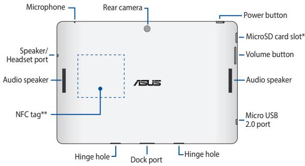 ASUS TRANSFORMER PAD TF103C-1A008A - Rear view - 1