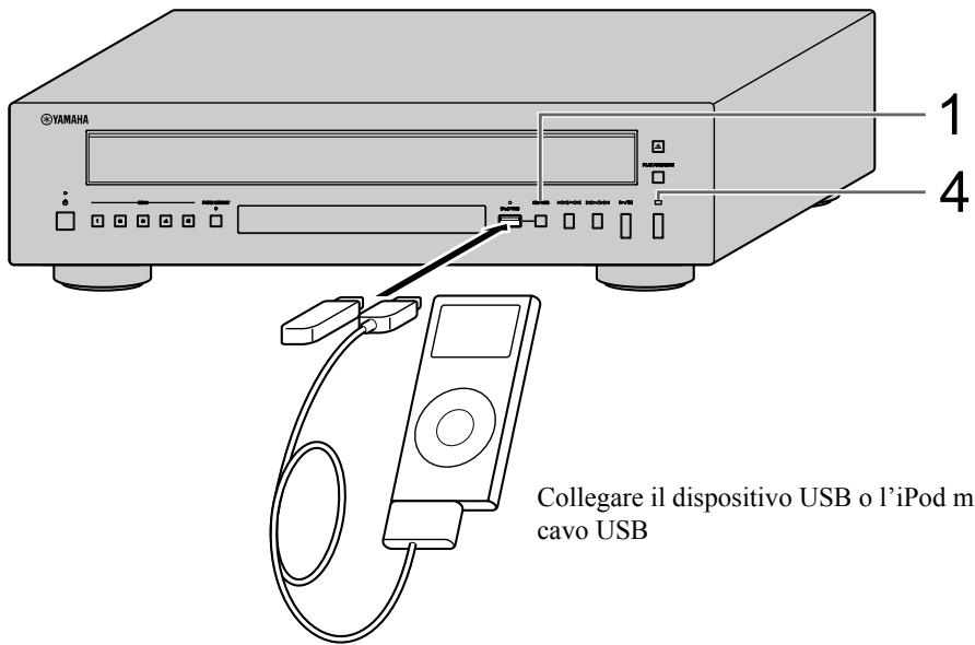 YAMAHA CDC-600 - iPod - 1