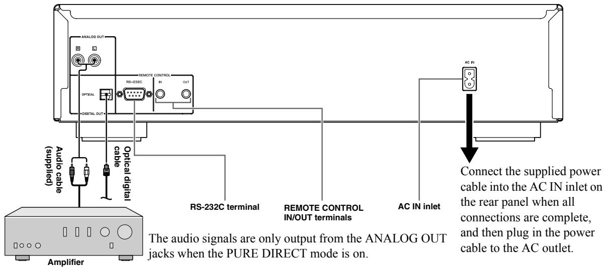 YAMAHA CDC-600 - CAUTION - 1