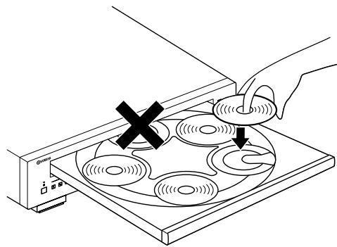 YAMAHA CDC-600 - ATTENZIONE - 1