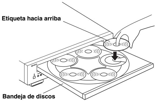 Etiqueta hacia arriba Bandeja de discos