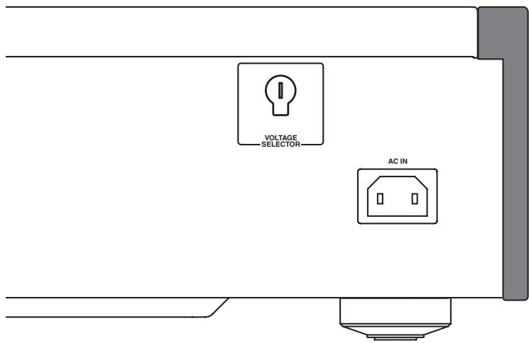 YAMAHA CD-S2000 - CD-S1000 Connections - 4