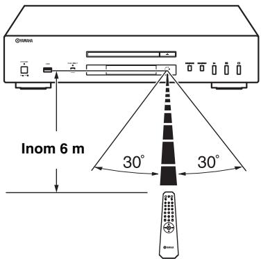 YAMAHA CDS700 - Anvanda fjarrkontrollen - 1