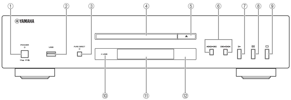 YAMAHA CDS700 - Panel delantero - 1