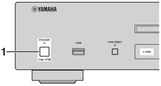 YAMAHA CDS700 - FUNZIONAMENTO DI BASE - 1