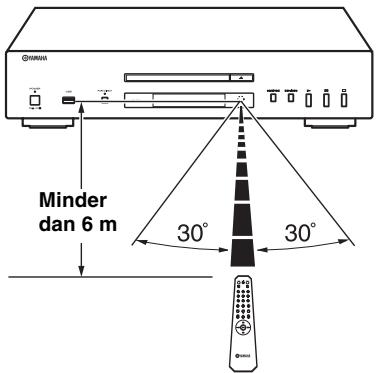 YAMAHA CDS700 - De afstandsbediening gebruiken - 1