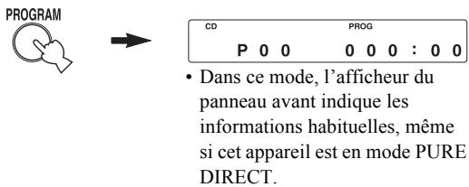 YAMAHA CDS700 - Appuyez sur program. - 1