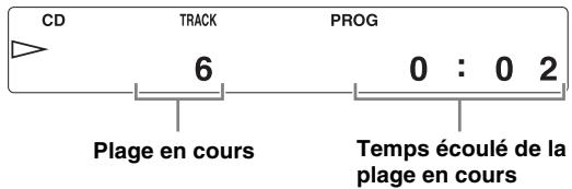 YAMAHA CD-S700 - Appuyez sur pour lancer la lecture programmée. - 2