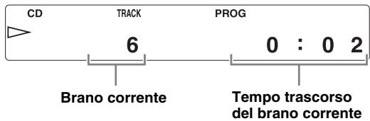 YAMAHA CD-S700 - Premere per iniziare la riproduzione programmata. - 2