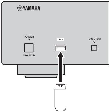 YAMAHA CD-S700 - CAUTION - 1