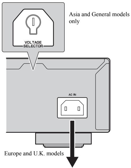 YAMAHA CD-S700 - Connecting the supplied power cable - 1
