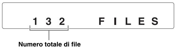 YAMAHA CD-S700 - Informazioni sul quadrante al punto 2 - 2