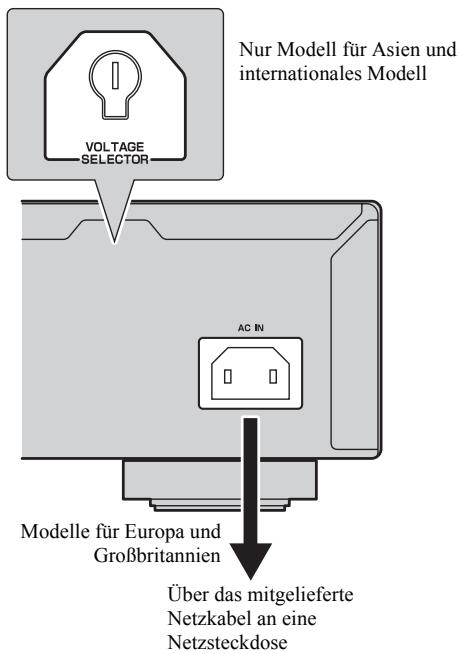 YAMAHA CD-S700 - Anschlieben des mitgelieferten Netzkabels - 1