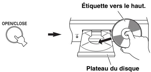 YAMAHA CD-S700 - Lancement de la lecture - 1