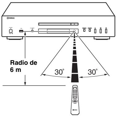 YAMAHA CD-S700 - Uso del control remoto - 1