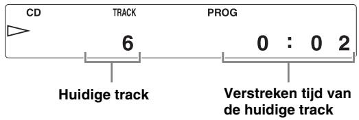 YAMAHA CD-S700 - Opmerking - 2