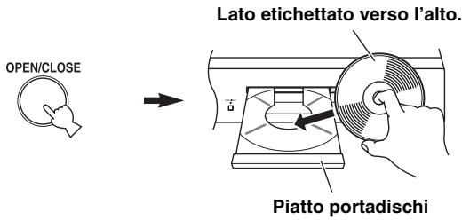 YAMAHA CD-S700 - Premere OPEN/CLOSE per aprire il piatto portadischi e insereire il disco. - 1