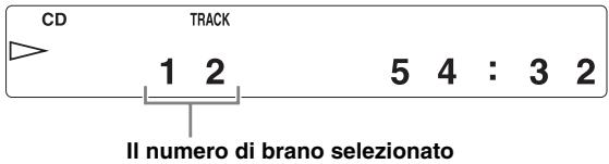 YAMAHA CD-S700 - Scegliere il brano desiderato using i tasti numerici. - 3