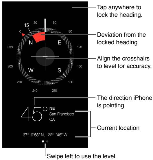 APPLE 6 - Compass at a glance - 1