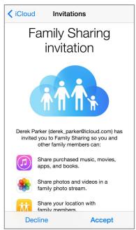 APPLE 6 - Family Sharing - 1