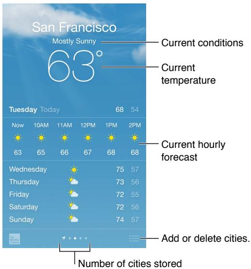 APPLE 6 - Camera settings - 2