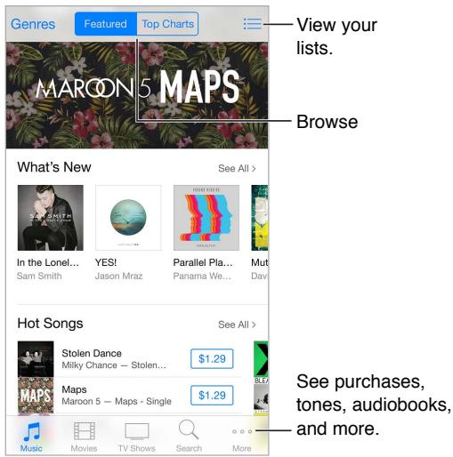 APPLE 6 - iTunes Store at a glance - 1