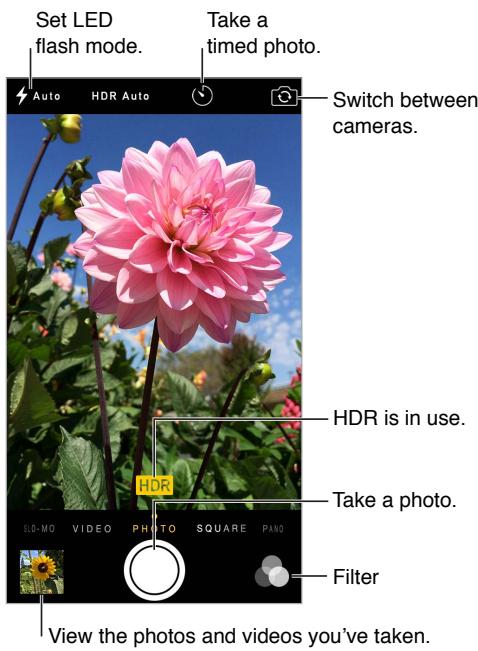 APPLE 6 - Camera at a glance - 2