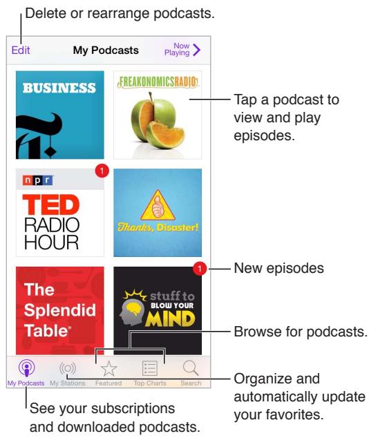 APPLE 6 - Podcasts at a glance - 1