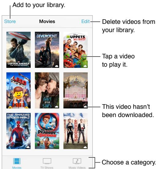 APPLE 6 - Videos at a glance - 1