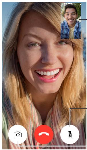 APPLE 6 - FaceTime at a glance - 1