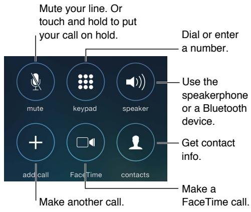 APPLE 6 - While on a call - 1