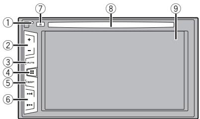 PIONEER AVH-270BT - Checking part names and functions - 1