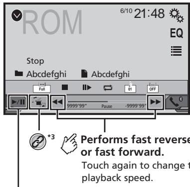 PIONEER AVH-270BT - (Example:Disc) - 1