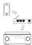 PIONEER VSX 831 - Important - 5