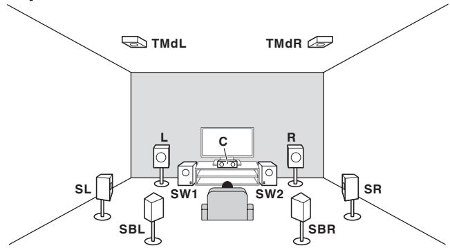 PIONEER VSX 831 - Raccordement du système surround 7.2.2 canaux (surround arrêté/ moyen haut) - 1