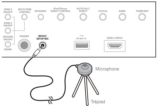 PIONEER VSX 831 - Raccordez le microphone à la prise MCACC SETUP MIC sur le panneau avant. - 1