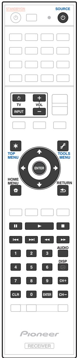 PIONEER VSX 831 - Commande des composants - 1