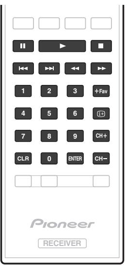 PIONEER VSX 831 - Programmation de signaux depuis d'autres télécommandes - 2