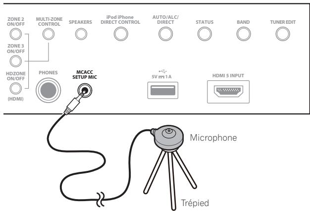 PIONEER VSX 831 - Raccordez le microphone à la prise MCACC SETUP MIC sur le panneau avant. - 1